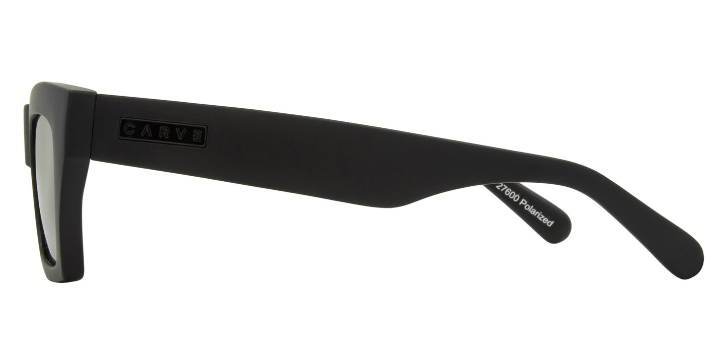 Solis - Matt Black Grey Polarized Lens