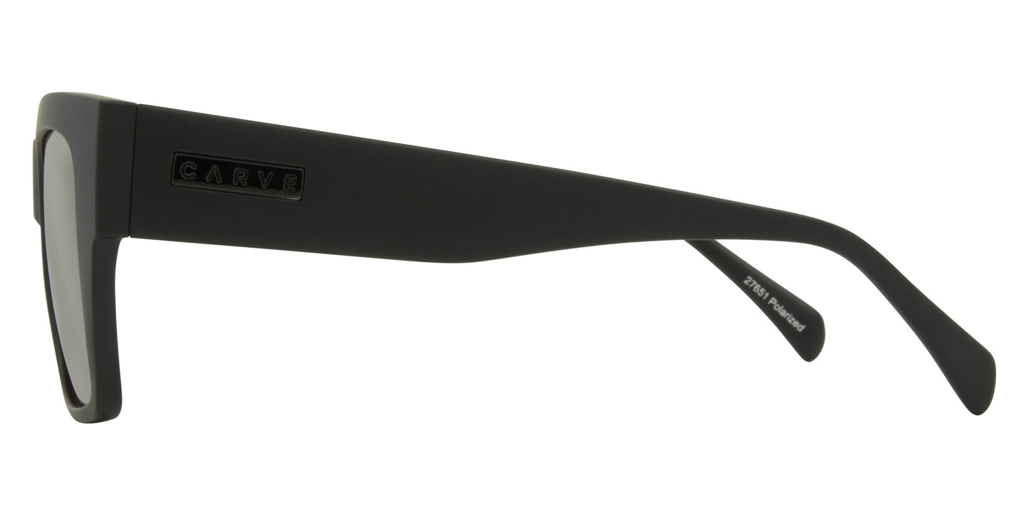 Zeus - Matt Black Bronze Polarized Lens