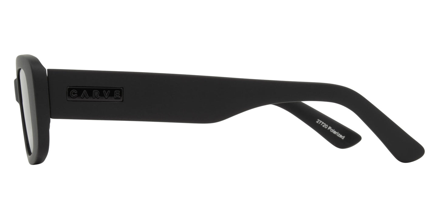 Status - Matt Black Frame with Grey Polarized Lens