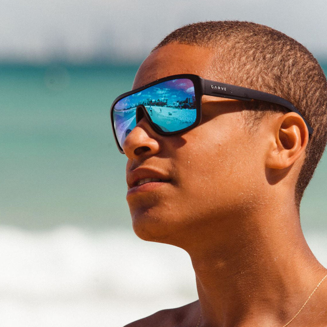 Anchor Beard - Matt Black Blue Iridium Polarized Lens