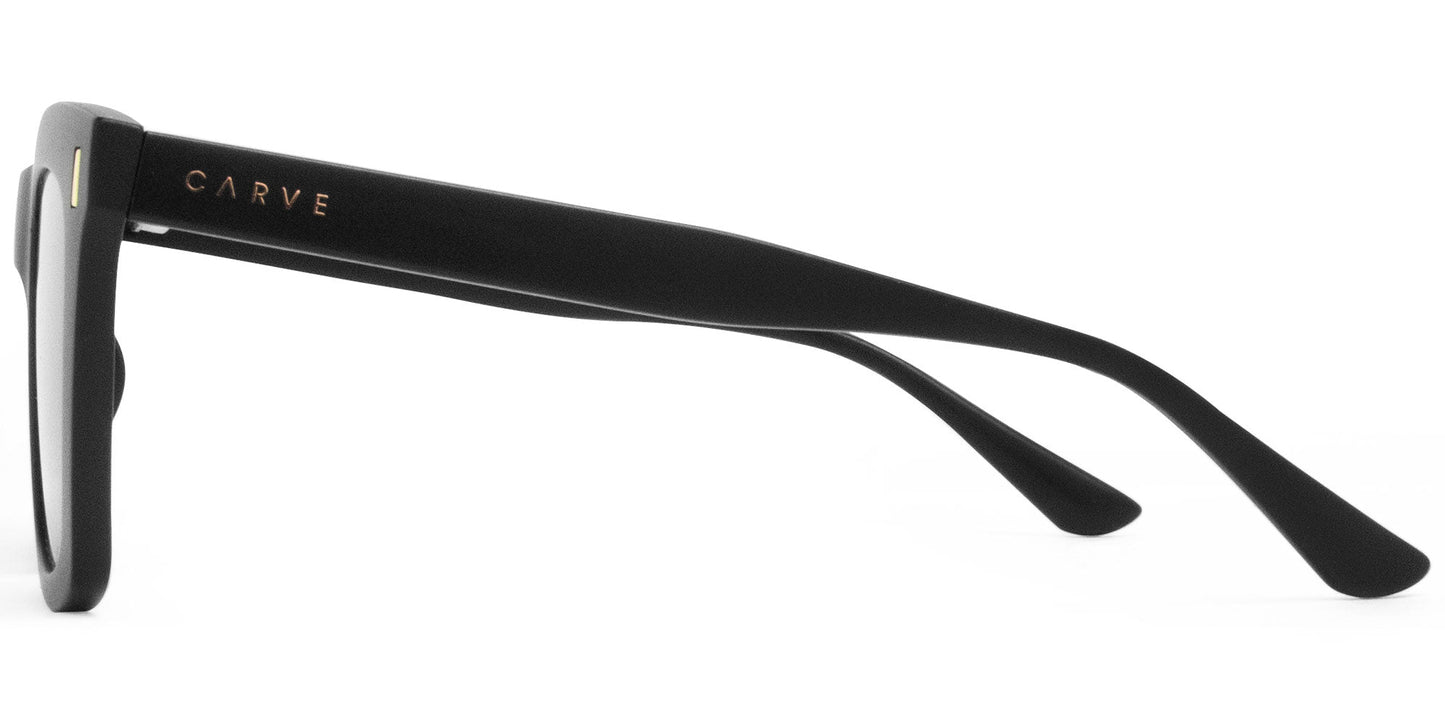 Kirby - Semi Gloss Black Grey Lens
