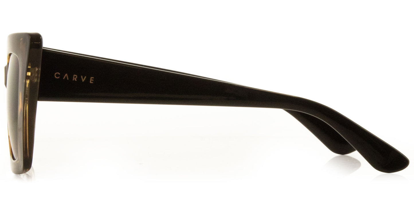 Finley - Yellow Tort Black Temple Grey Lens