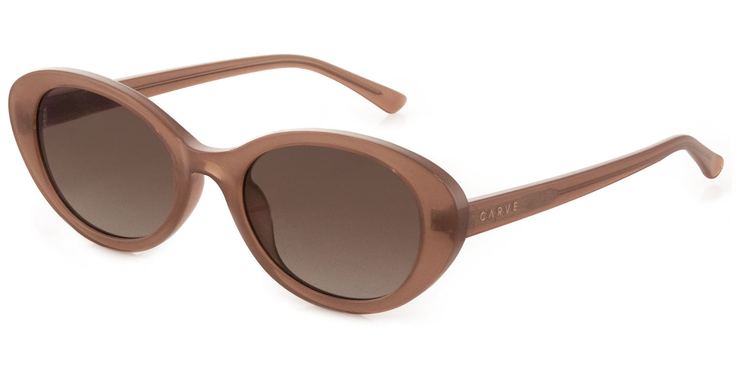 Billie - Gloss Translucent Nude Brown Gradient Lens