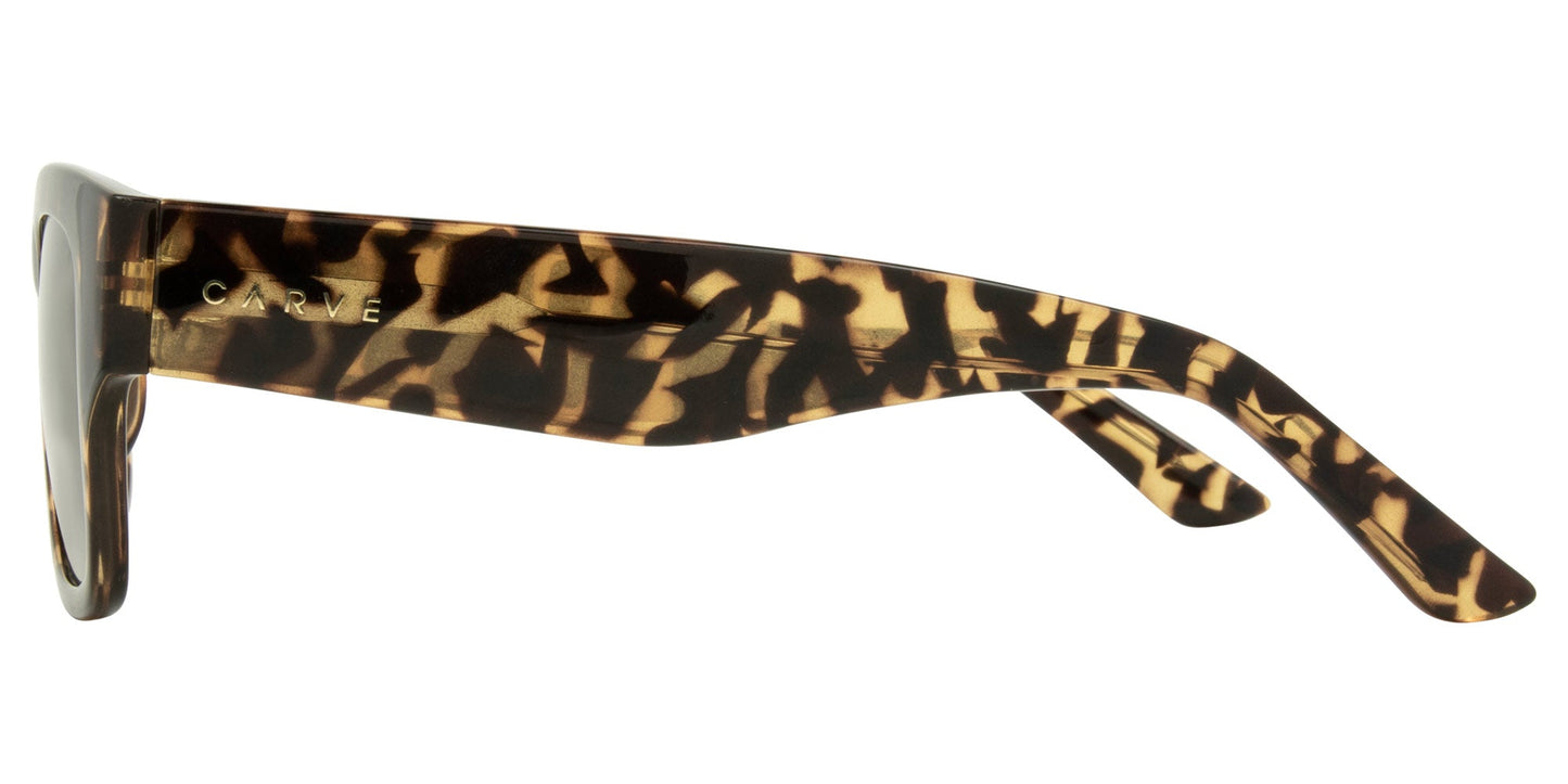 Empire - Gloss Yellow Tort