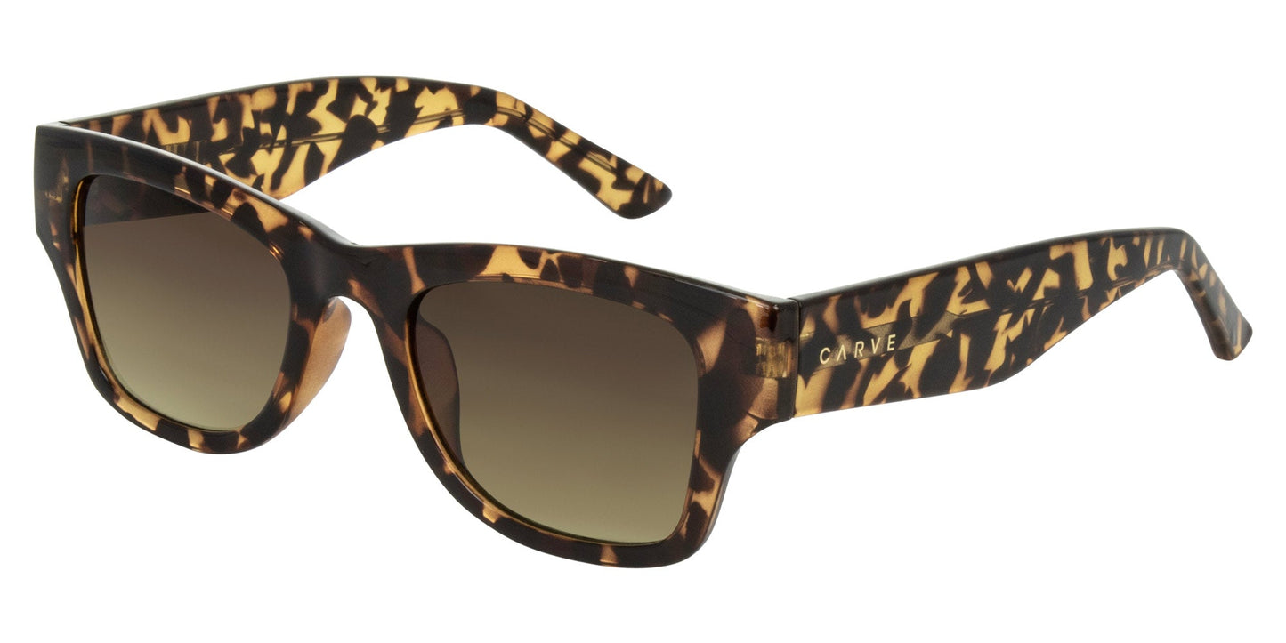 Empire - Gloss Yellow Tort
