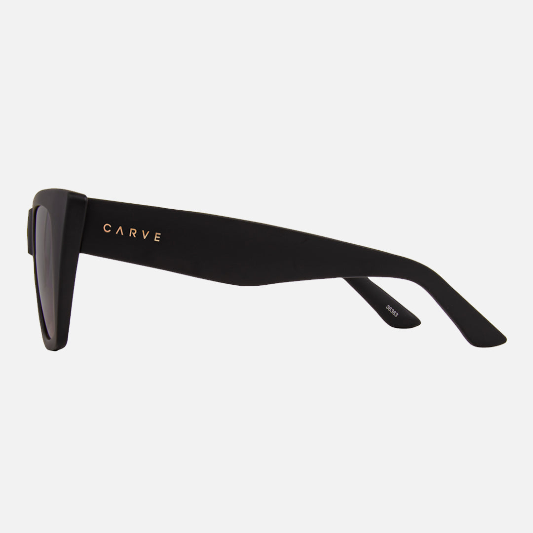 York - Matt Black Frame with Grey Pink Gradient Lens