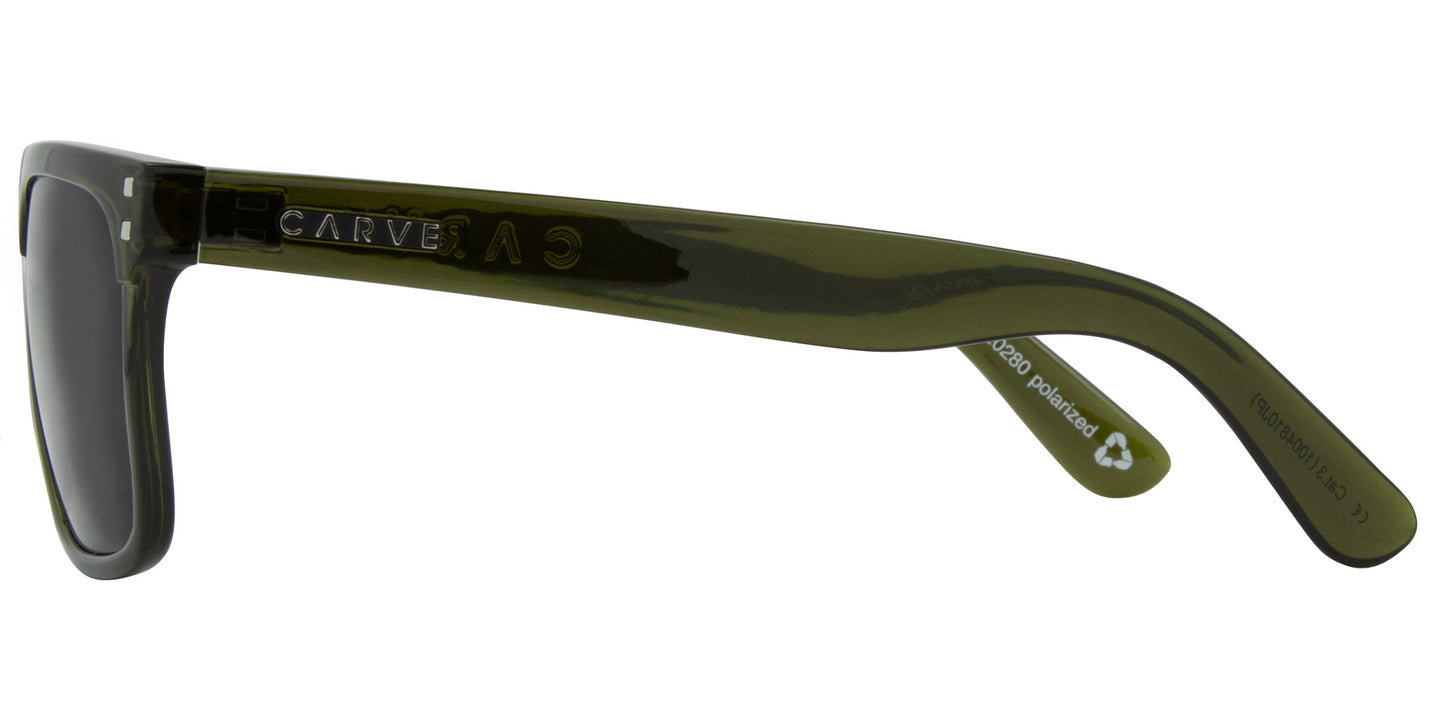 Rivals ♻️ - Recycled Gloss Crystal Forest Grey Polarized Lens