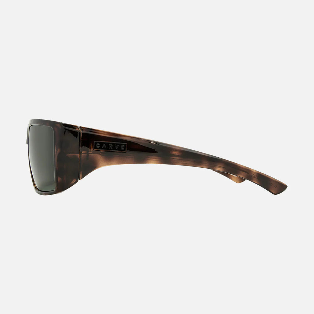 Sanada - Gloss Muted Tort Frame Green Polarized Lens