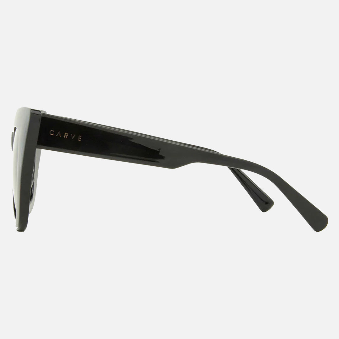 Arcos - Gloss Black Gray Polarized Lens