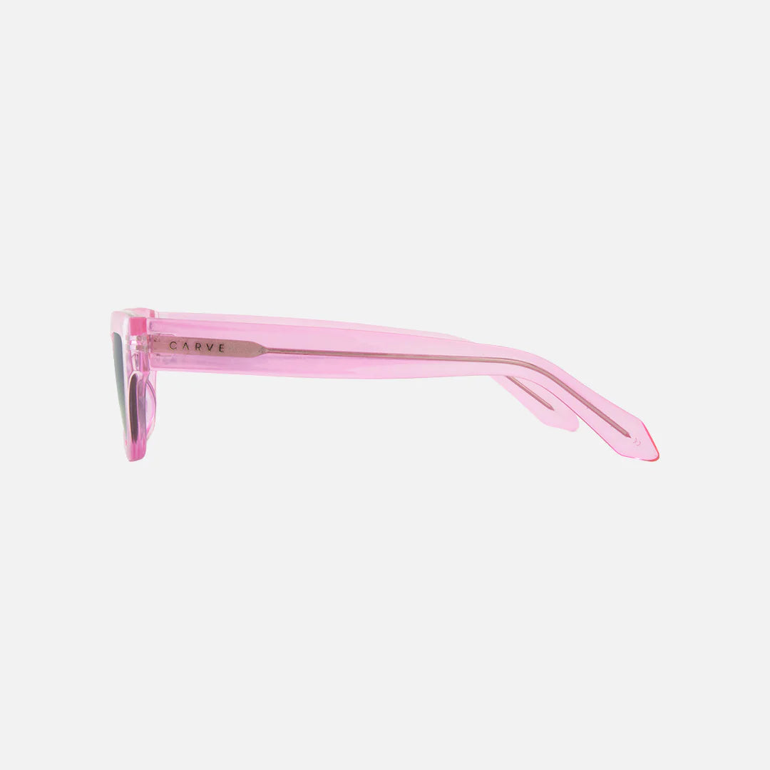 Valencia - Gloss Translucent Pink with Gray Gradient Lens