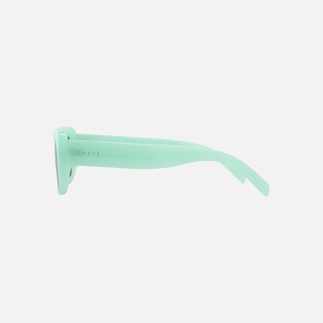 Sofia - Gloss Translucent Mint Gray Lens