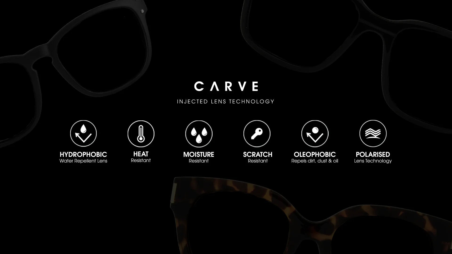 Explore Eyewear Lenses