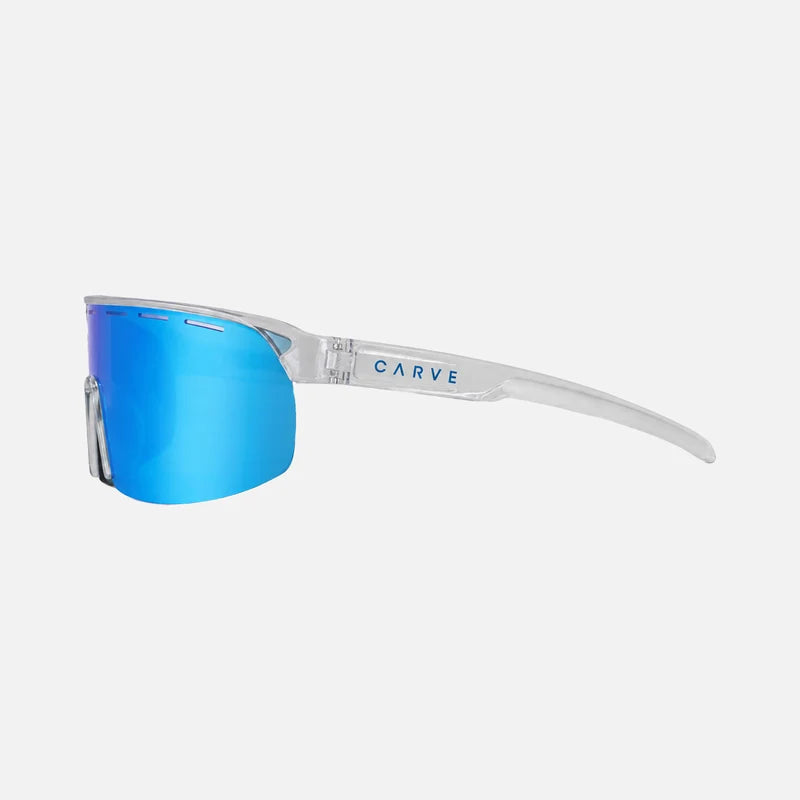 Velocity - Clear Frame with Gray Lens with Blue Iridium Plus Venting