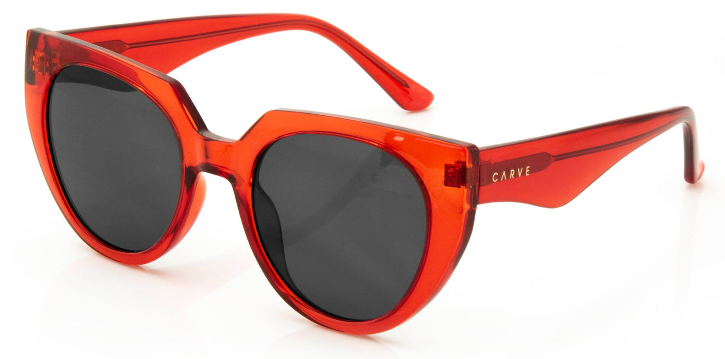 Isola - Gloss Crystal Red Gray Lens
