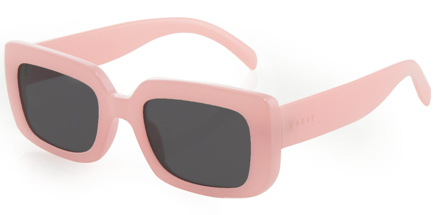 Sofia - Gloss translucent Pink Gray lens